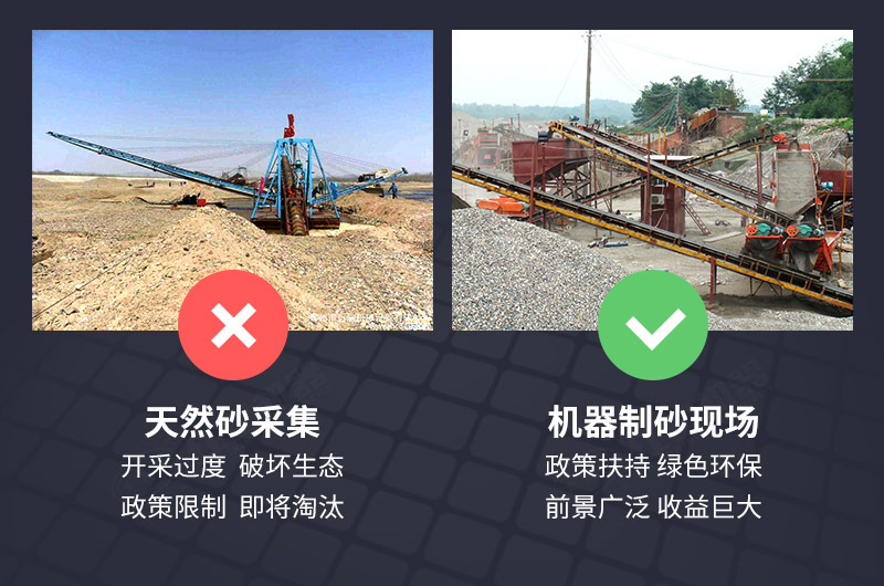 ������ɰ�Ƚ�