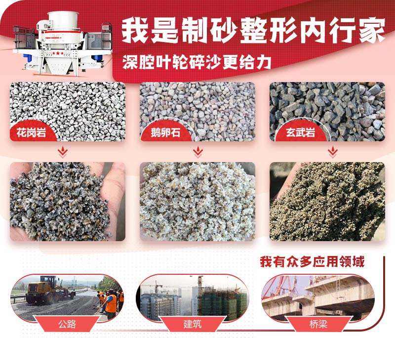 HVI��ɰ����������