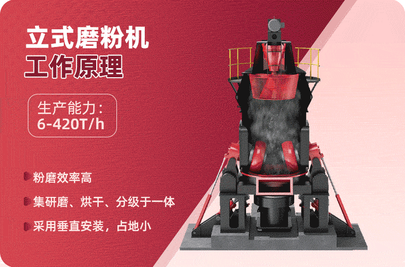 立磨机工作原理 立磨机工作原理