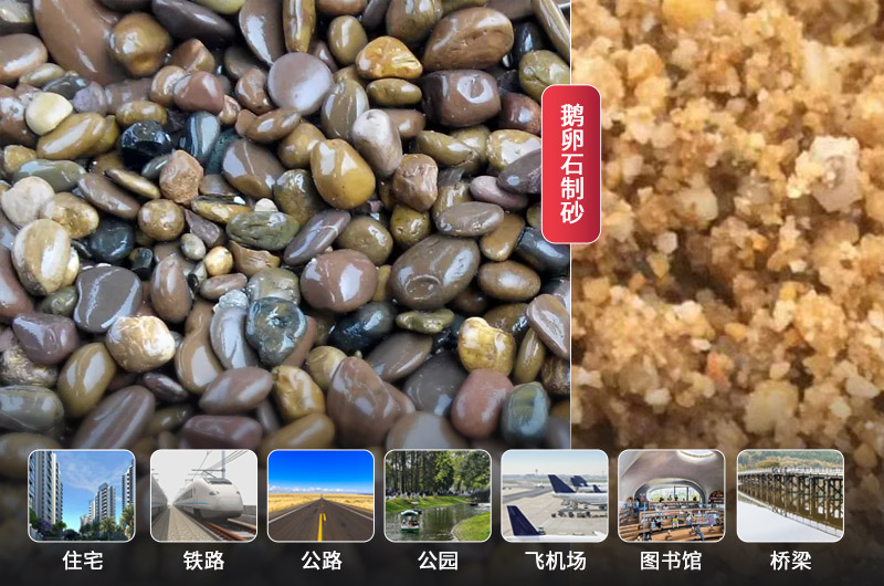 ����ʯ��ɰ��Ӧ��