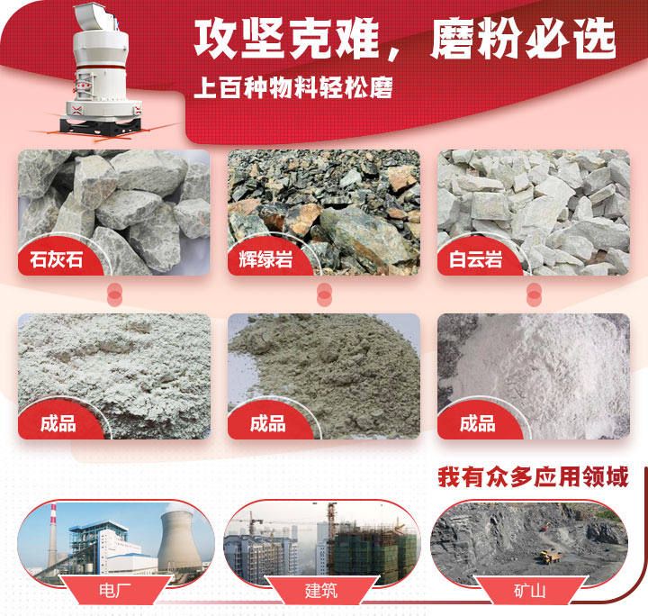 ����ĥ�ۻ������ڶ��ֿ�ʯ�����Ʒ۴���