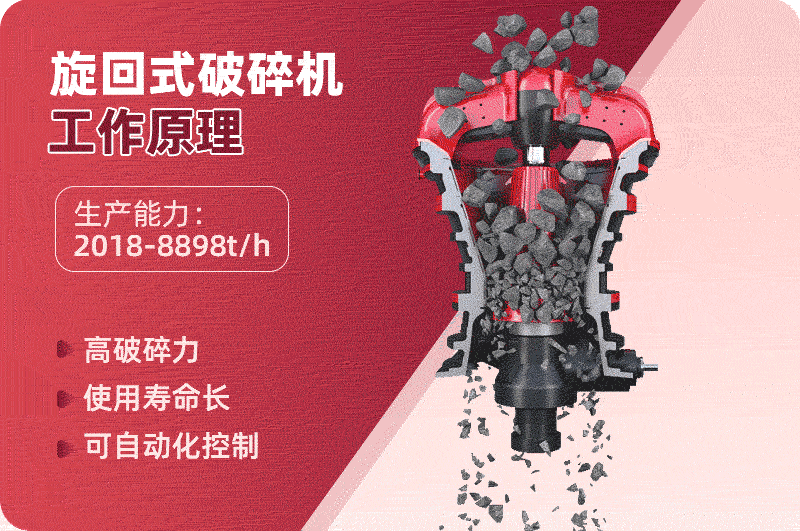 旋回破碎机工作原理 旋回破碎机工作原理