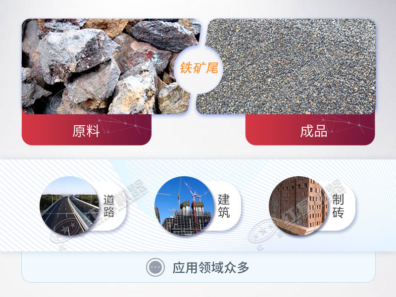 铁矿尾砂经处理后应用广泛 铁矿尾砂经处理后应用广泛