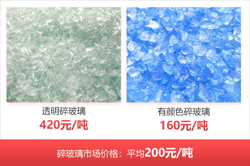 �鲣���г��۸�