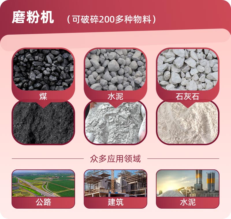 磨粉机处理物料 磨粉机处理物料