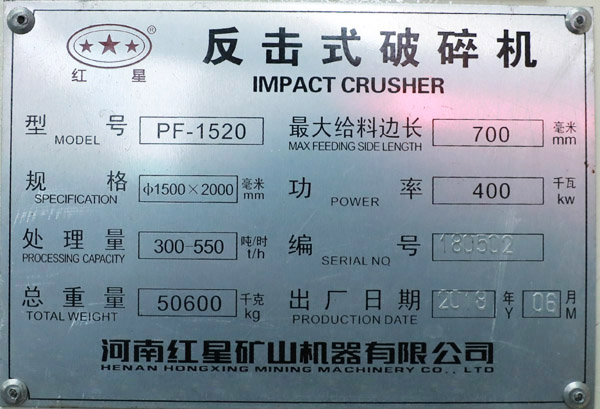 1520������